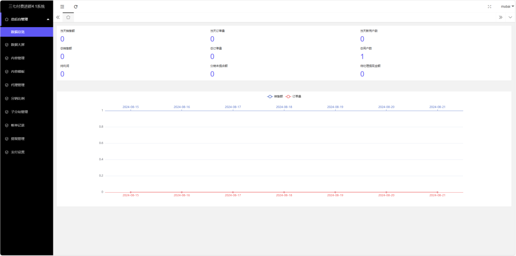 图片[4]_2024首发最新付费进群V4.1版本 非泛滥版