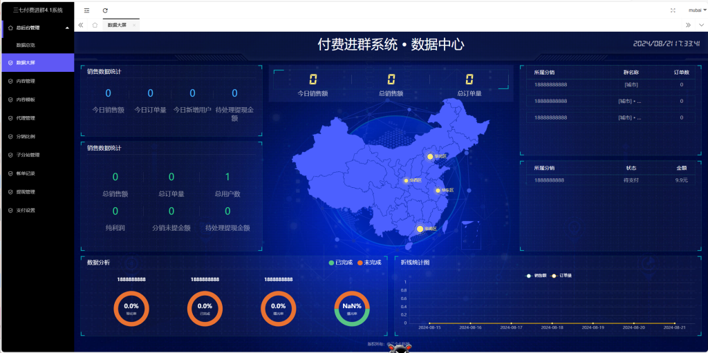 图片[5]_2024首发最新付费进群V4.1版本 非泛滥版